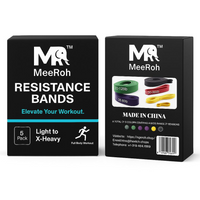 MeeRoh Power Bands – Premium Strength & Mobility Training
